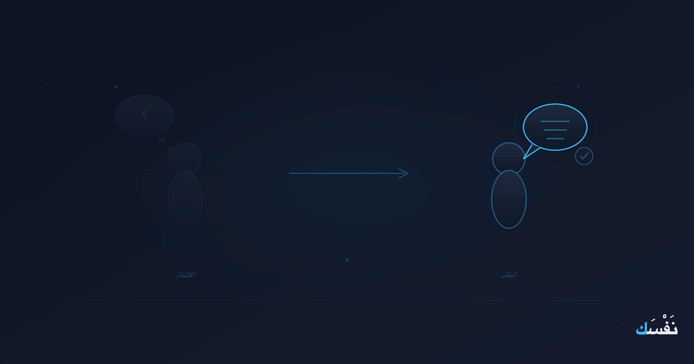 لن يعرف أحد ما تحتاجه إذا لم تطلبه
