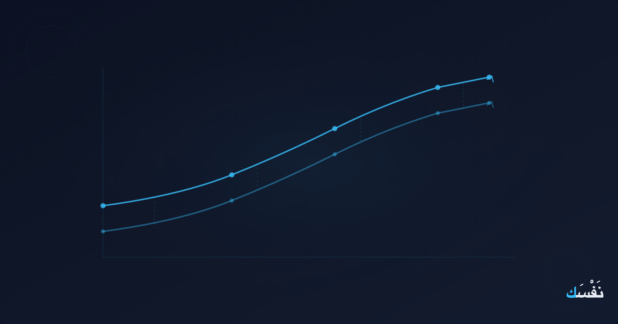 راتبك زاد — لكنك لا تزال مفلساً آخر الشهر