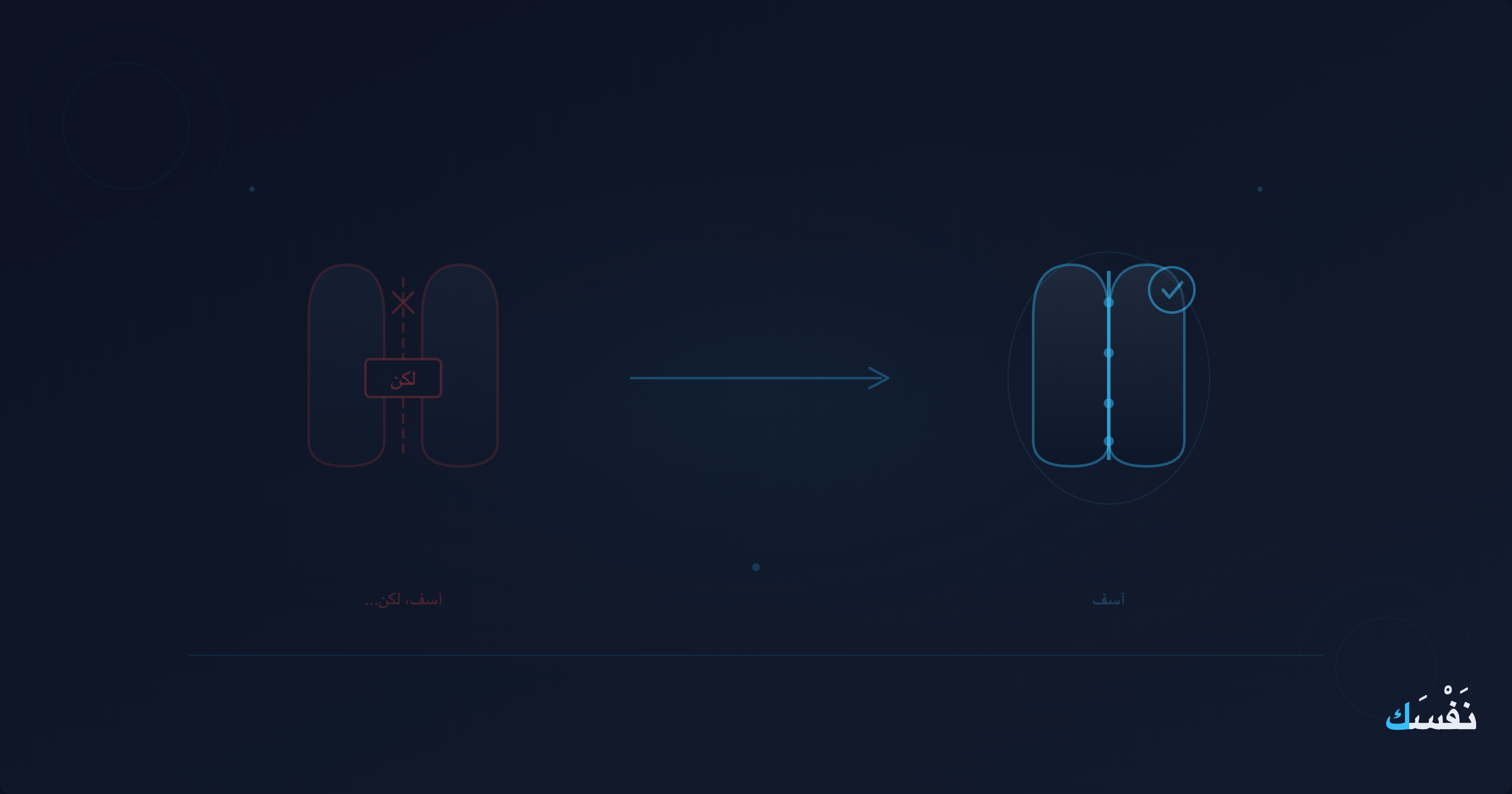 "آسف لكن..." — لماذا معظم اعتذاراتنا لا تصلح شيئاً
